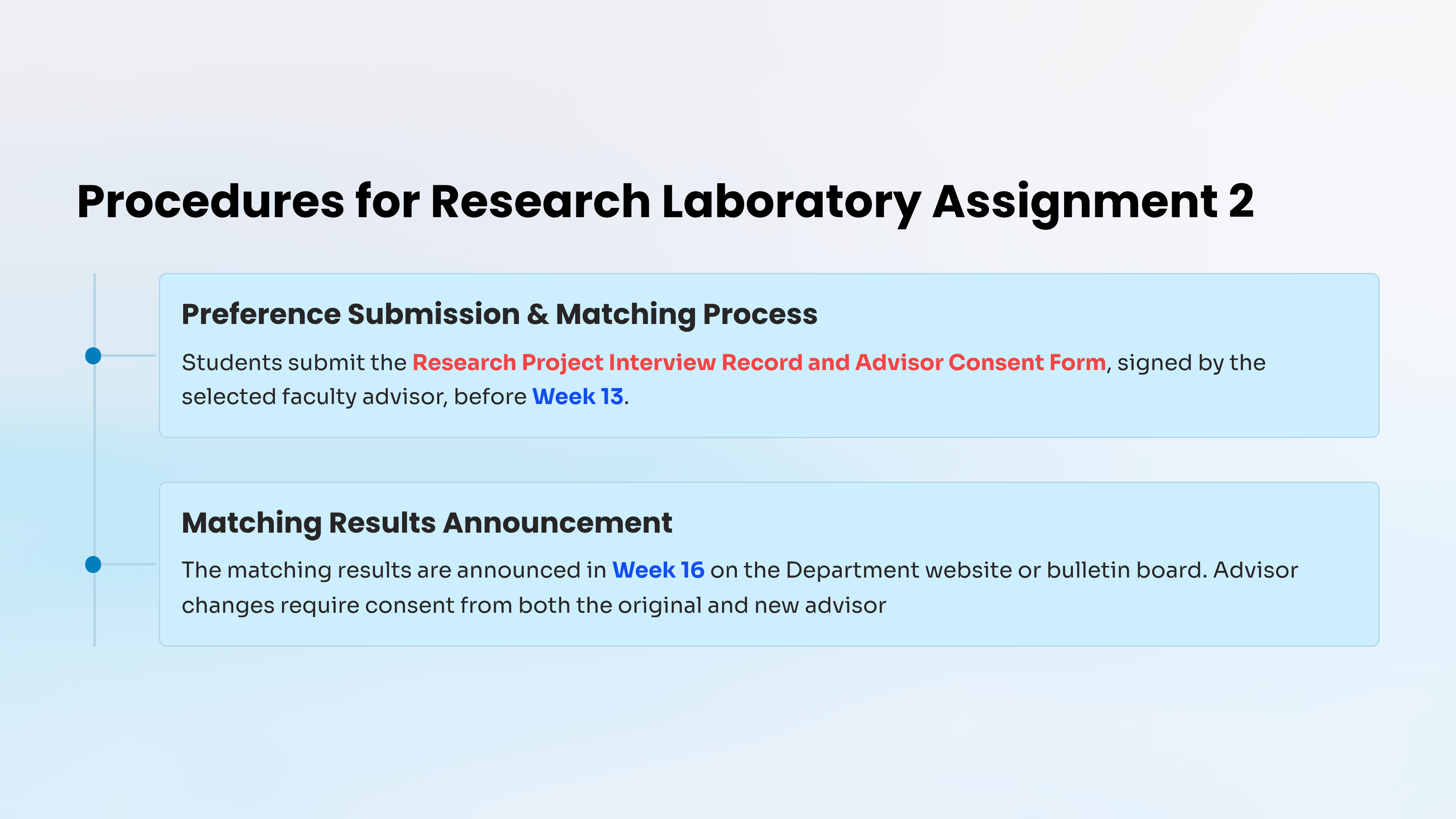Procedures-for-Research-Laboratory-Assignment-2