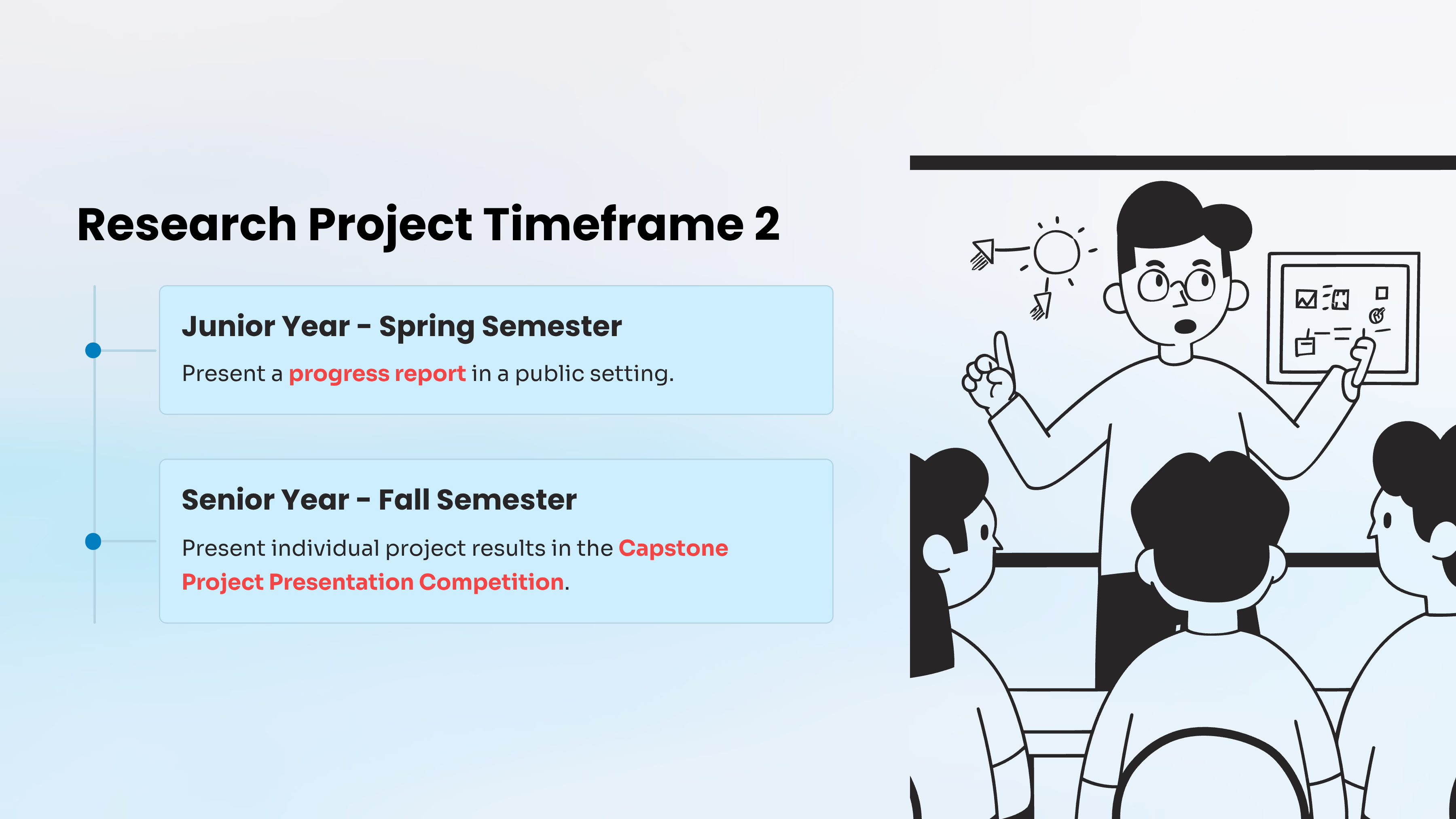Research-Project-Timeframe-2