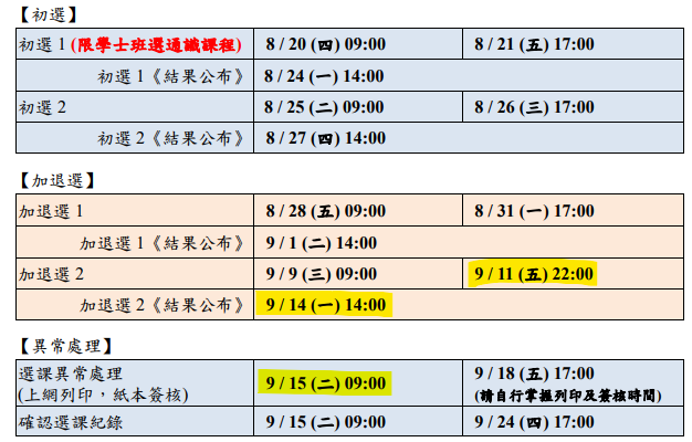 各階段選課時程1