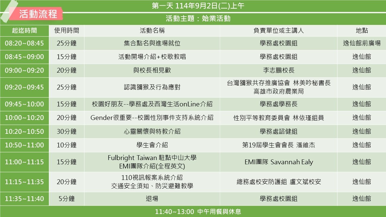 114總迎新流程