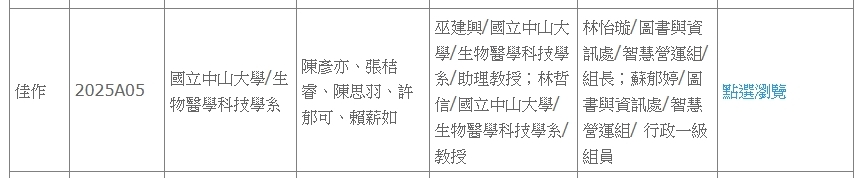 114_醫科系 陳彥亦、張桔睿、陳思羽、許郁可、賴薪如同學獲得TMLA-第三屆全國健康科學與醫療PBL競賽 醫學生組佳作