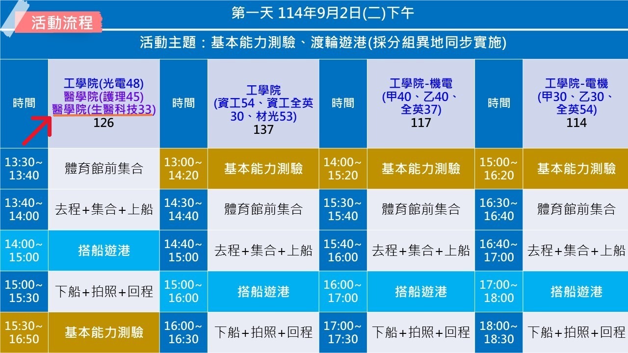 總迎新流程2