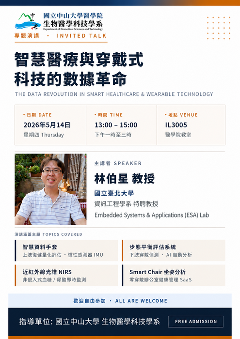 Prof. Bor-Shing Lin(另開新視窗/png檔)圖片